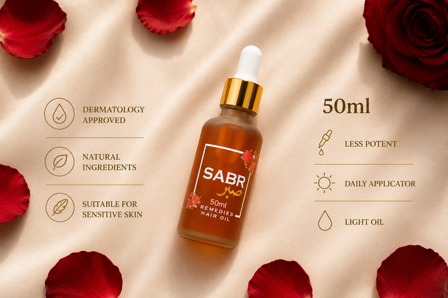 Sabr Remedies Travel Bottle - 50ml
