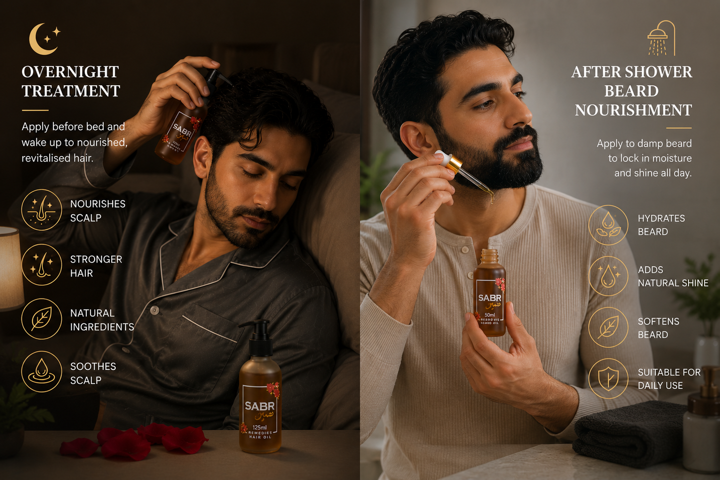 Complete Hair Package - 170ml