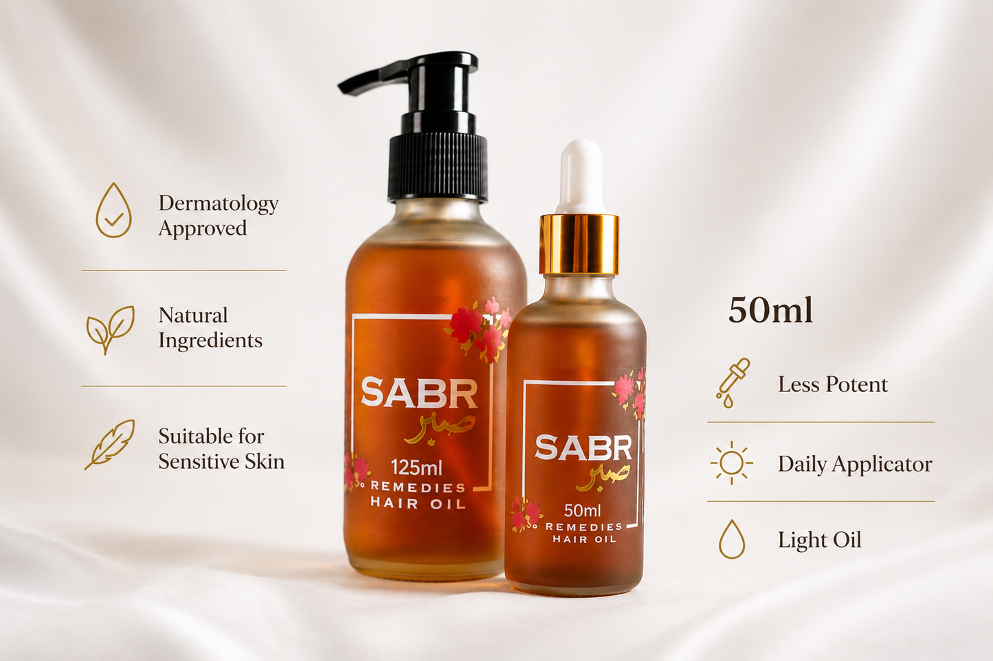 Complete Hair Package - 170ml